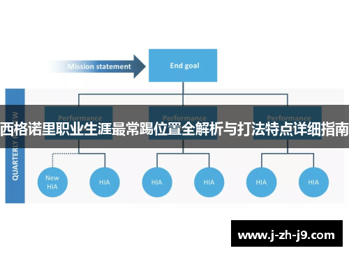 西格诺里职业生涯最常踢位置全解析与打法特点详细指南