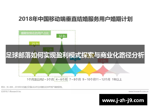 足球部落如何实现盈利模式探索与商业化路径分析