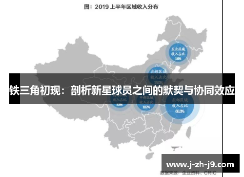 铁三角初现：剖析新星球员之间的默契与协同效应