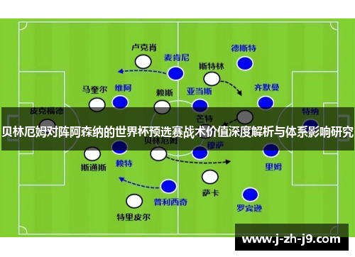 贝林厄姆对阵阿森纳的世界杯预选赛战术价值深度解析与体系影响研究