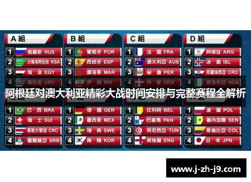 阿根廷对澳大利亚精彩大战时间安排与完整赛程全解析