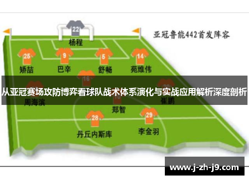 从亚冠赛场攻防博弈看球队战术体系演化与实战应用解析深度剖析 从亚冠赛场攻防博弈看球队战术体系演化与实战应用解析深度剖析