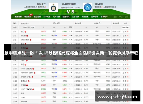 意甲焦点战一触即发 积分榜格局或将全面洗牌引发新一轮竞争风暴来临 意甲焦点战一触即发 积分榜格局或将全面洗牌引发新一轮竞争风暴来临