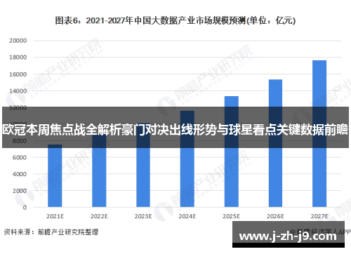 欧冠本周焦点战全解析豪门对决出线形势与球星看点关键数据前瞻