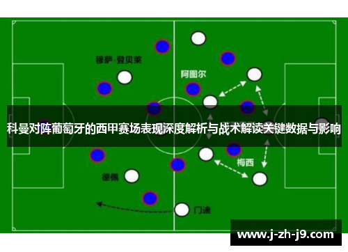 科曼对阵葡萄牙的西甲赛场表现深度解析与战术解读关键数据与影响 科曼对阵葡萄牙的西甲赛场表现深度解析与战术解读关键数据与影响