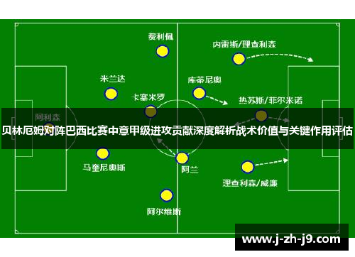 贝林厄姆对阵巴西比赛中意甲级进攻贡献深度解析战术价值与关键作用评估