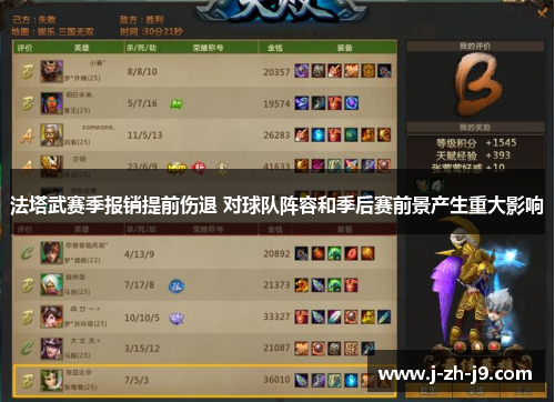 法塔武赛季报销提前伤退 对球队阵容和季后赛前景产生重大影响